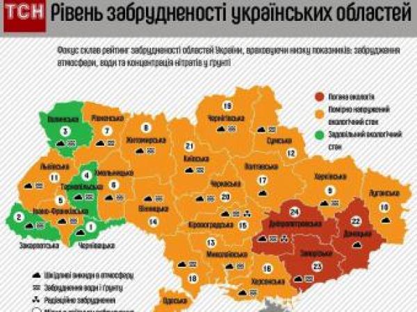 Новина Кировоградщина занимает 15-е место в Украине по уровню загрязнённости Ранкове місто. Кропивницький