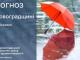 Прогноз погоди на 19 березня по Кіровоградщині
