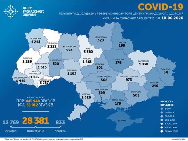 Новина Кіровоградщина: Кількість жертв від коронавірусу невпинно зростає Ранкове місто. Кропивницький