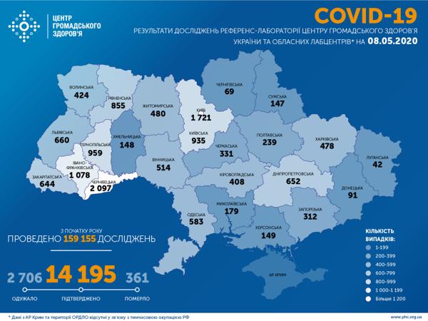 Новина На Кіровоградщині виявили п’ять нових випадків захворювання на COVID-19 Ранкове місто. Кропивницький