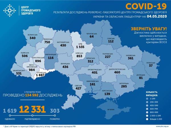 Новина 4 травня: На Кіровоградщині кількість хворих на COVID-19 перевалила за 400 Ранкове місто. Кропивницький