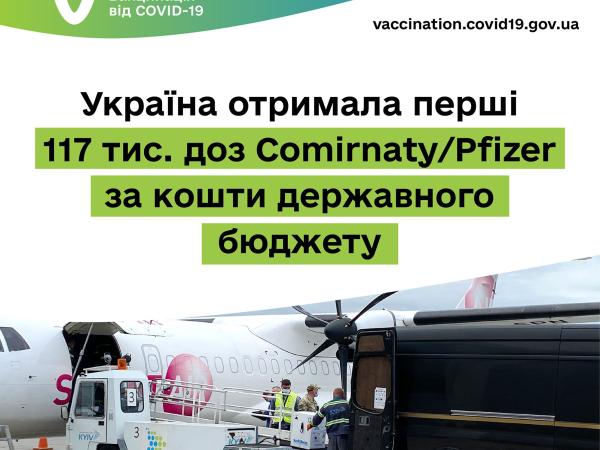 Новина Вакцина виробництва Pfizer-BioNTech прилетіла в Україну Ранкове місто. Кропивницький
