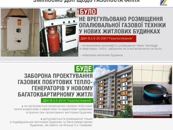 Новина Українцям заборонять встановлювати газові котли Ранкове місто. Кропивницький