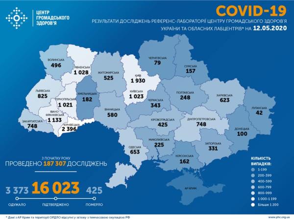 Новина 12 травня: Кіровоградщина: +5 нових хворих на коронавірус Ранкове місто. Кропивницький