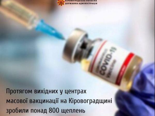 Новина На вихідних вакцинувалося 800 мешканців області Ранкове місто. Кропивницький