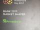 ПриватБанк залишається маркетмейкером українського ринку банківських карток