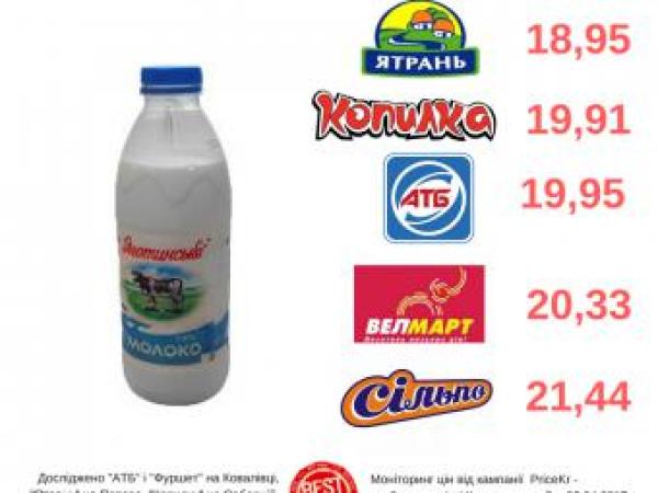 Новина Скільки коштує молоко у магазинах Кропивницького? Ранкове місто. Кропивницький