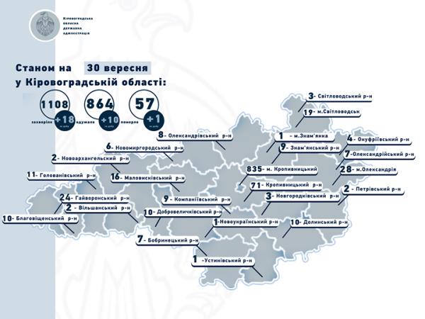 Новина Кіровоградська область: Кількість хворих на коронавірус все збільшується Ранкове місто. Кропивницький
