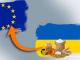 Кіровоградська область: Зовнішня торгівля товарами з країнами ЄС