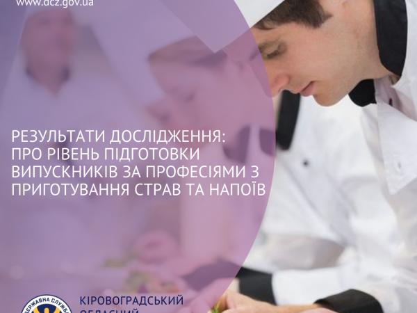 Новина Кіровоградщина: Чи працюють молоді кухарі за професією? Ранкове місто. Кропивницький