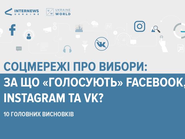 Новина Соцмережі про вибори: за що «голосують» Facebook, Instagram та VK? Ранкове місто. Кропивницький