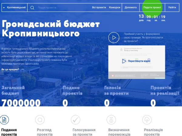 Новина ПриватБанк допомагає розвивати електронну демократію в Україні Ранкове місто. Кропивницький