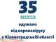 На Кіровоградщині вже вилікувались 35 людей, інфікованих на COVID-19