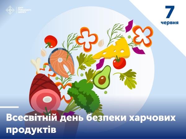 Новина На Кіровоградщині потрібні фахівці з харчової безпеки Ранкове місто. Кропивницький