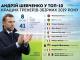 Україна футбольна: готуємось до Євро-2020