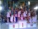 Кропивницькі гімнастки вибороли нагороди на турнірі у Кривому Розі