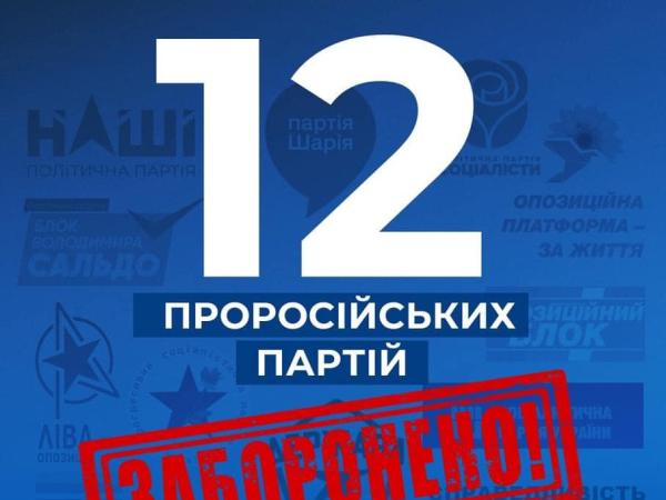 Новина За ініціативи СБУ заборонено діяльність вже 12 проросійських партій в Україні Ранкове місто. Кропивницький