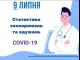 9 липня. На Кіровоградщині підтверджено 5 нових випадків захворювання на COVID-19
